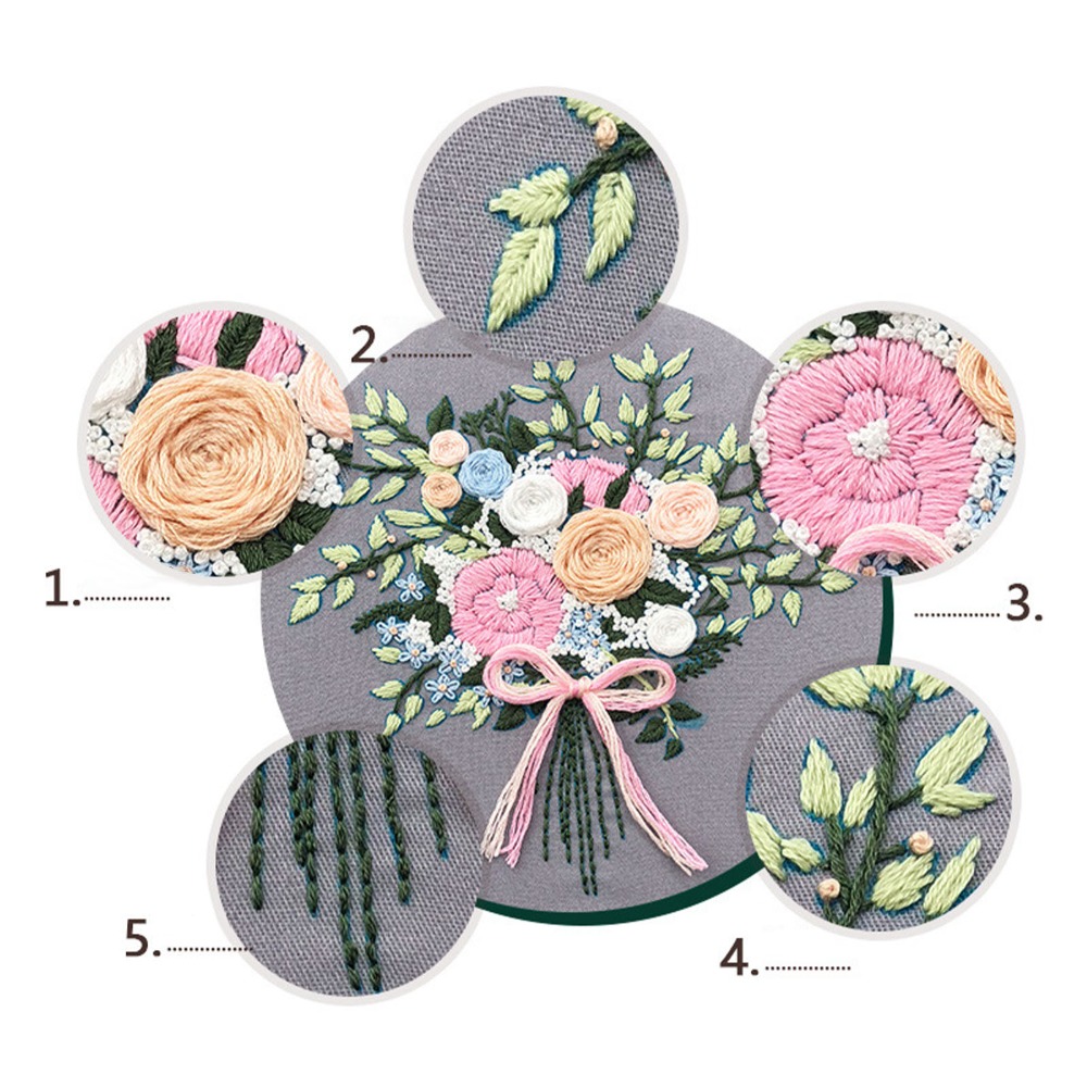 Baskılı Desen Nakış Başlangıç  - Embroidery Design Patterns Flowers incelemesi ve fiyatı