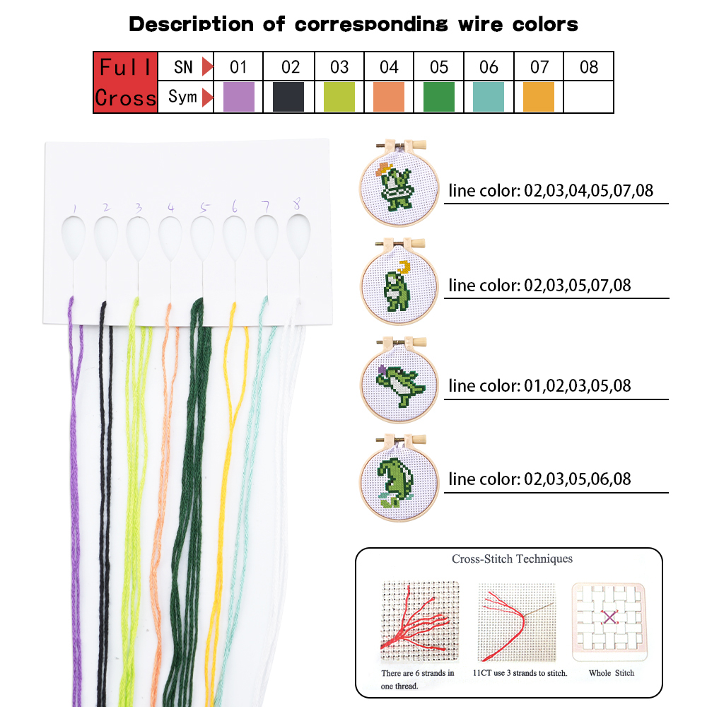 4 adet Nakış Başlangıç ​​Kiti  - Embroidery Needles incelemesi ve fiyatı